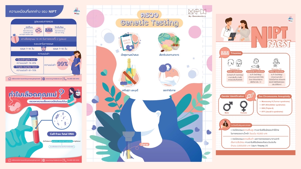 Infographics - Infographic สวยสะดุดตา ราคาสะดุดใจ - 1