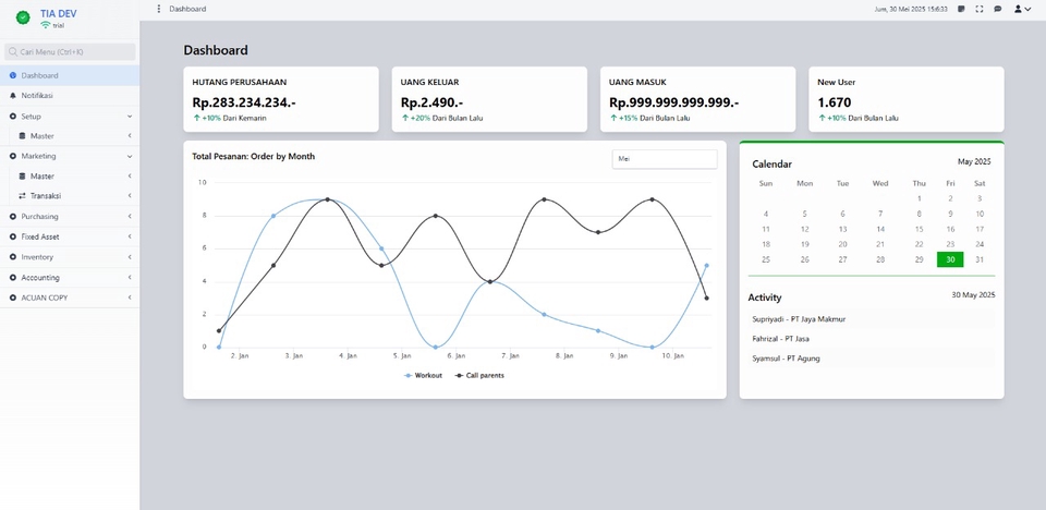 Jasa Pembuatan Website Profesional dan Dashboard Modern