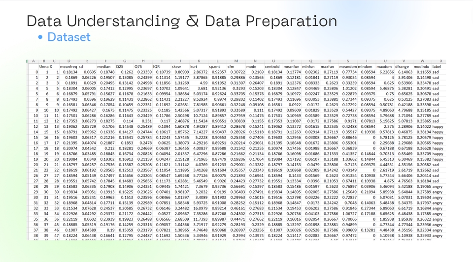เลขานุการส่วนตัว ผู้ช่วยเสมือน ผู้ช่วยส่วนตัว ผู้บริหาร จ้างเลขา หาเลขาส่วนตัว