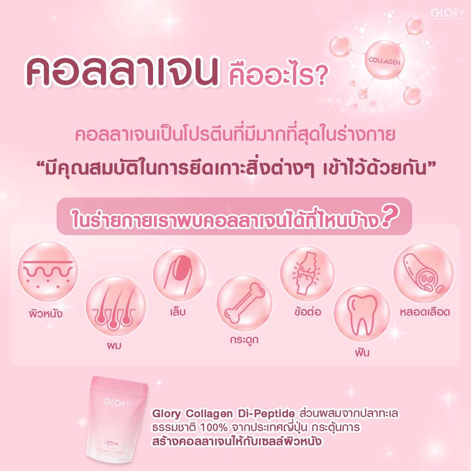 Banner โฆษณา - งาน Artwork Banner โฆษณาสินค้า (ไม่รวมภาพถ่ายสินค้า) - 23