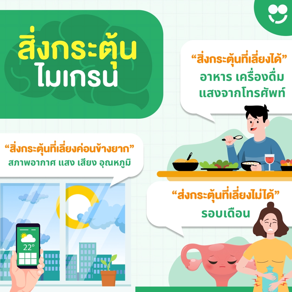 Infographics - รับออกแบบ Infographic สวยงามตามหน้าตา ราคาตามตลาด - 14