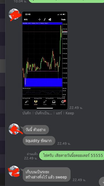 สอนการลงทุน - สอนเทรด Forex กราฟเปล่า ด้วยมุมมองของ Institution แบบตัวต่อตัวออนไลน์ - 4