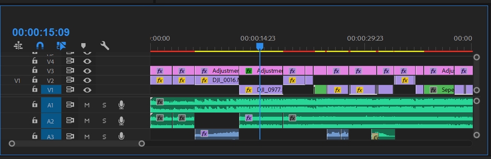 Video Editing - Edit Video Murah, Berkualitas dan Bebas Revisi - 11