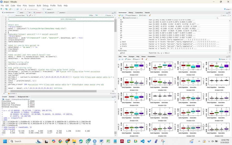 Tools RStudio untuk pemodelan.
