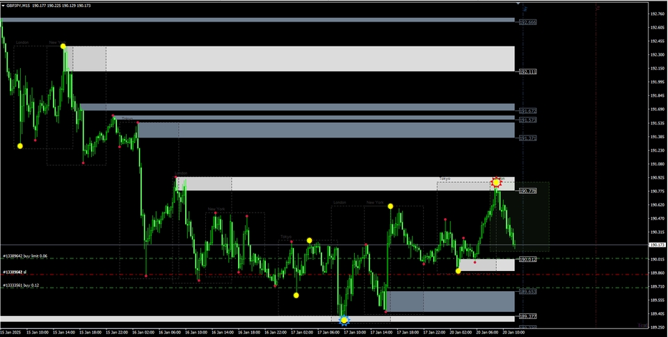 เขียน EA - รับเขียน EA for forex และ XAUUSD - 23