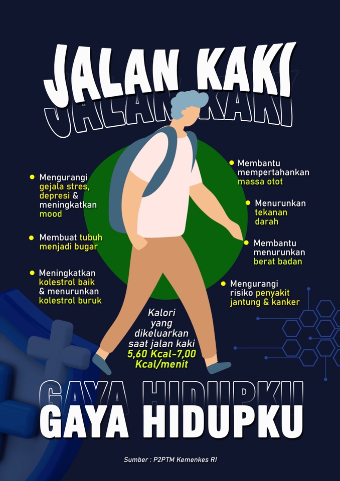 Infografis - DESAIN INFOGRAFIS TERBARU - 3