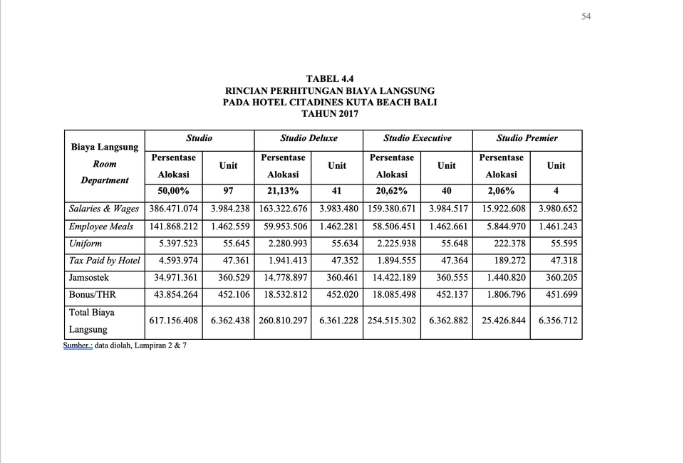 Pengetikan Umum - Pengetikan Ulang (Re-write) PDF/JPG/Other ke WORD/EXCEL, Pengetikan SOAL/TUGAS/MAKALAH CEPAT & RAPI - 7