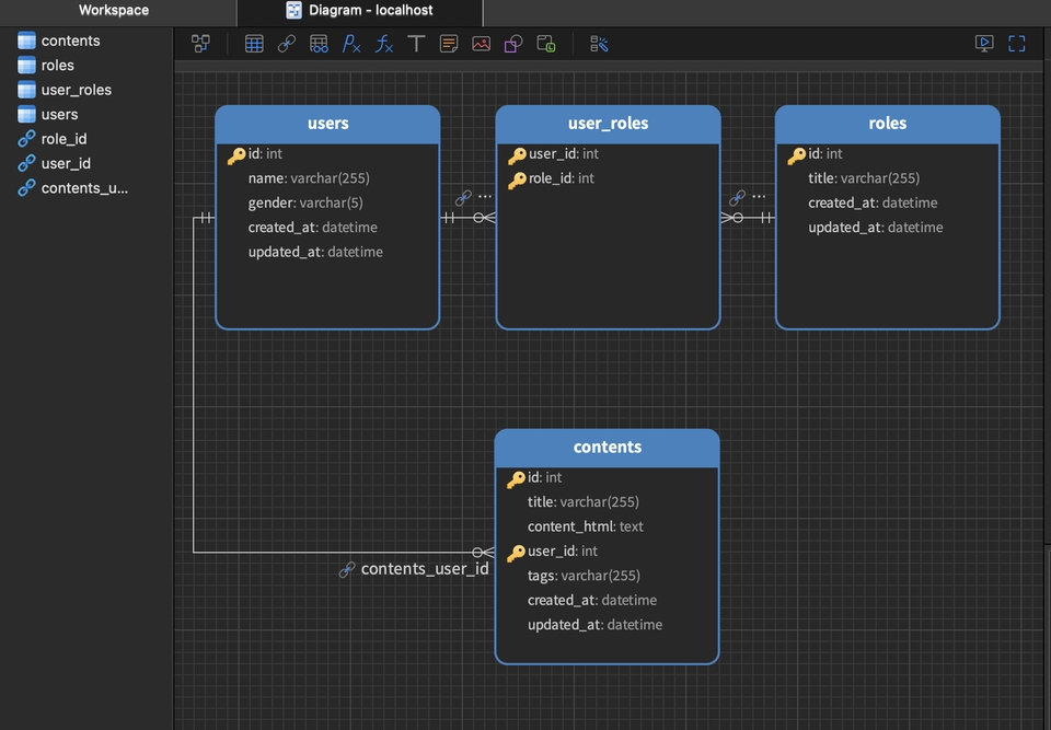 ผู้เชี่ยวชาญให้ความรู้เฉพาะด้าน - รับสอนเขียนโปรแกรมพื้นฐาน, การพัฒนาเว็บไซต์ตั้งแต่เริ่มต้น, การใช้งาน SQL Database - 8