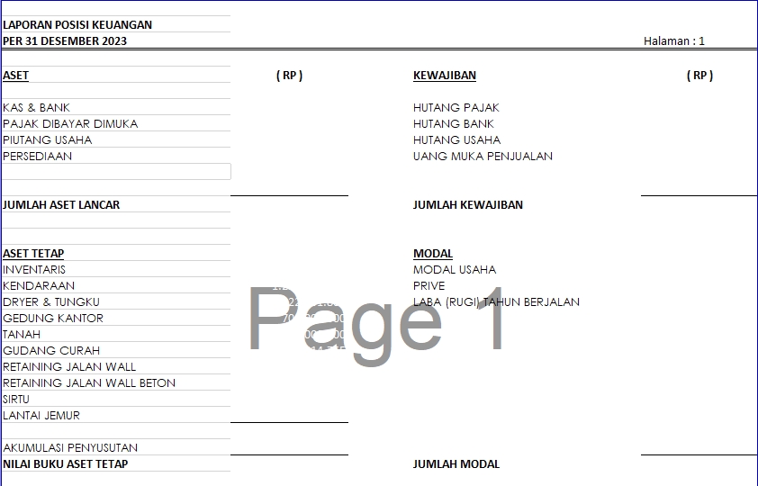 Laporan Posisi Keuangan Per 31 Desember 2023, jasa laporan keuangan, jasa akuntansi, laporan keuangan perusahaan, laporan keuangan freelance, laporan keuangan online.