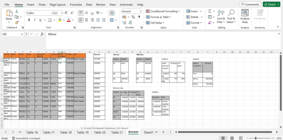 Analisis / Olah Data Excel