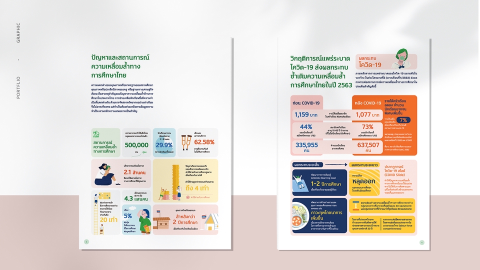 Infographics - ออกแบบ INFOGRAPHIC สไตล์ที่ใช่ ในแบบที่คุณชอบ - 9