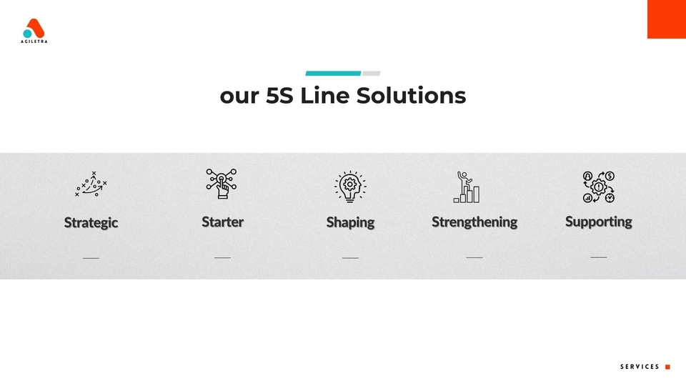 Jasa konsultan bisnis, membantu membangun bisnis Anda dengan solusi strategis, starter, shaping, strengthening dan supporting.