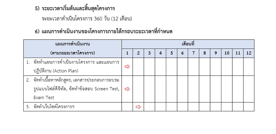 เขียนบทความ - รับเขียนงานโครงการทุกประเภท และบทความทางวิชาการ - 18