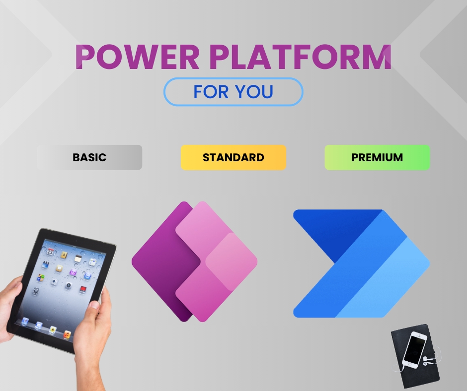 รับทำเว็บไซต์ ออกแบบเว็บไซต์ขายของ รับทำเว็บ e-commerce รับทําเว็บไซต์ขายของออนไลน์ สร้างเว็บขายของออนไลน์ รับทำเว็บราคาถูก