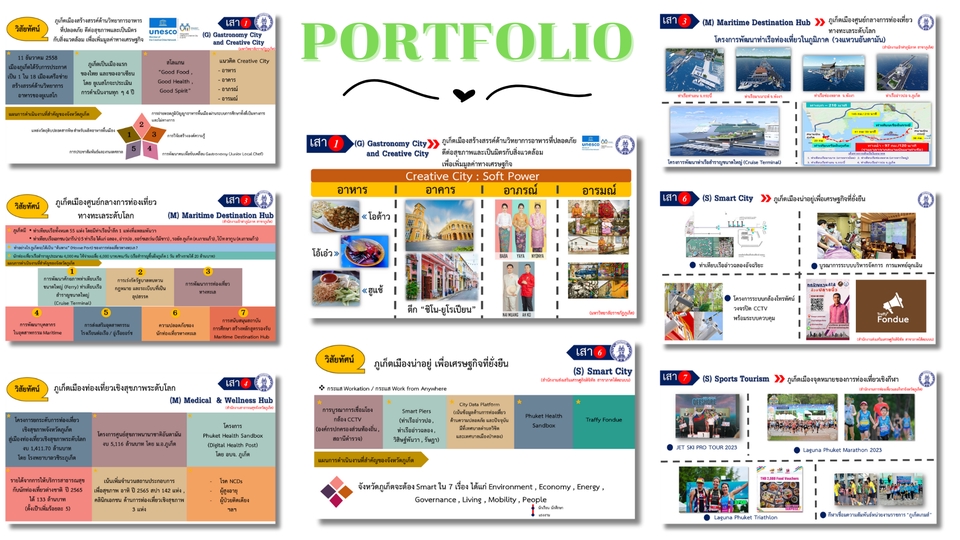 Presentation - รับออกแบบ Presentation | งานนำเสนอ Powerpoint | FLOWCHART >> อ่านง่าย | เข้าใจง่าย - 9