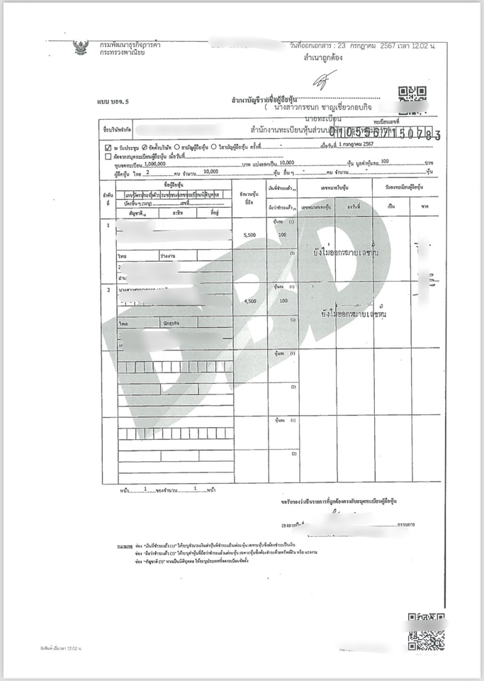 จดทะเบียนการค้า - รับจดทะเบียนบริษัทและห้างหุ้นส่วนจำกัด - 8