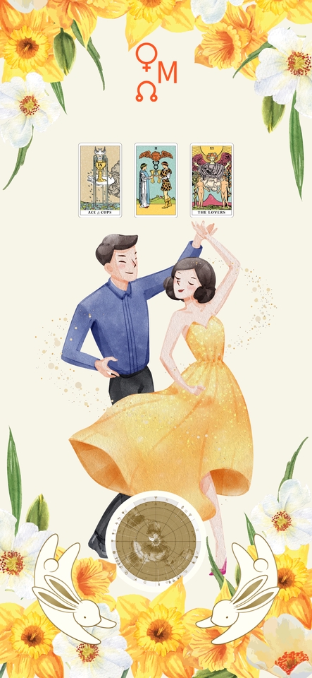 ทําวอลเปเปอร์โทรศัพท์ สไตล์น่ารัก มีรูปคู่รัก และดอกไม้ สวยๆ