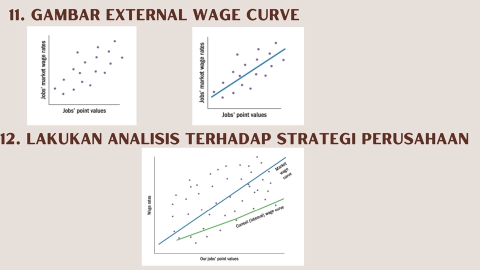 Presentasi - DESAIN PPT - 14