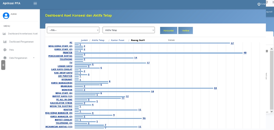 Web Development - Web GIS  - 6