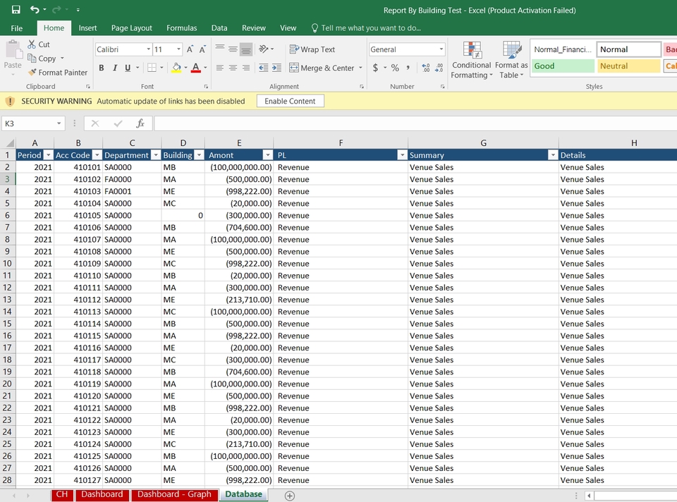 วิเคราะห์ดาต้า - รับทำ Dashboard จาก Looker Data Studio และ Excel - 2