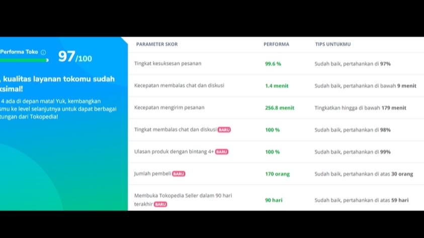 Admin Web & Page - Admin Marketplace dan Social Media (CS,Upload Produk, Dll) - 3