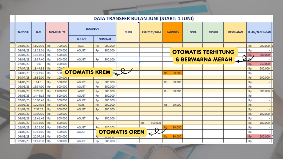 ENTRI DATA & PENGOLAHAN DATA MICROSOFT EXCEL & MICROSOFT EXCEL