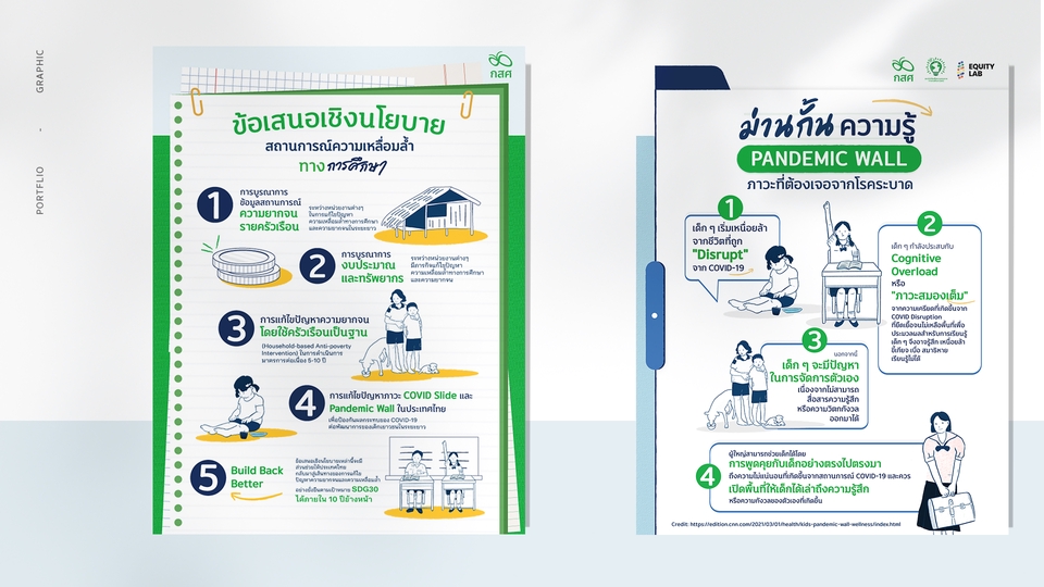 Infographics - ออกแบบ INFOGRAPHIC สไตล์ที่ใช่ ในแบบที่คุณชอบ - 5