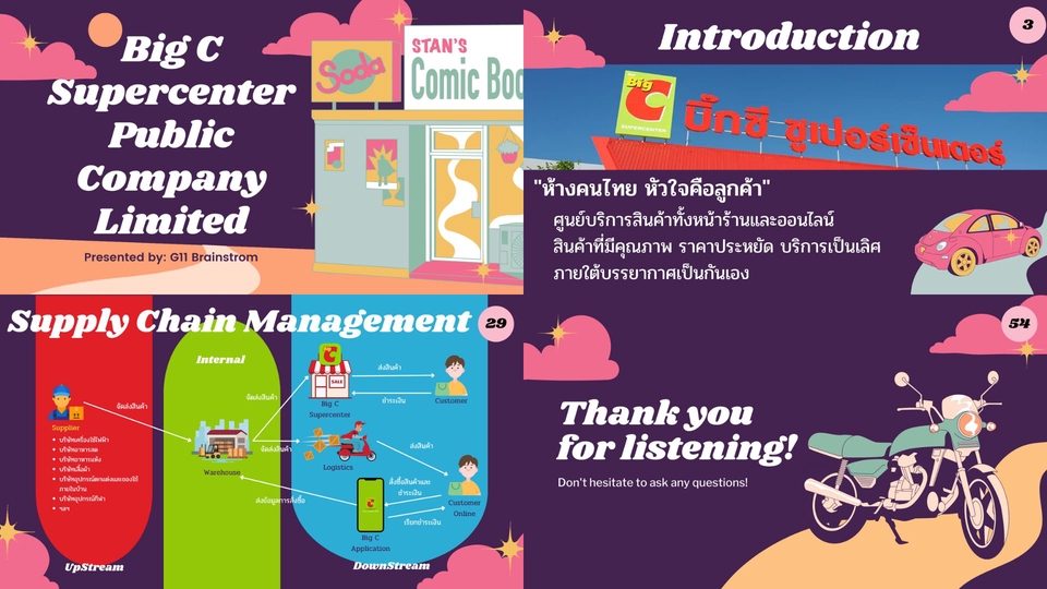 Presentation - รับทำและออกแบบ Presentation ด้วย Powerpoint / Canva ได้งานรวดเร็วไม่ต้องรอคิว ราคาถูก - 5