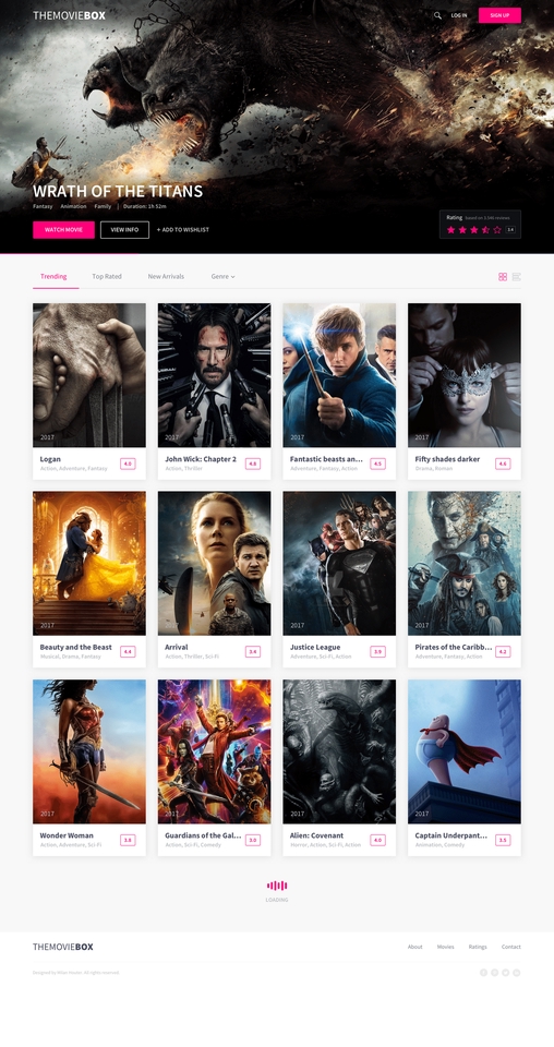 Desain Web - Mobile Friendly  Design - 8