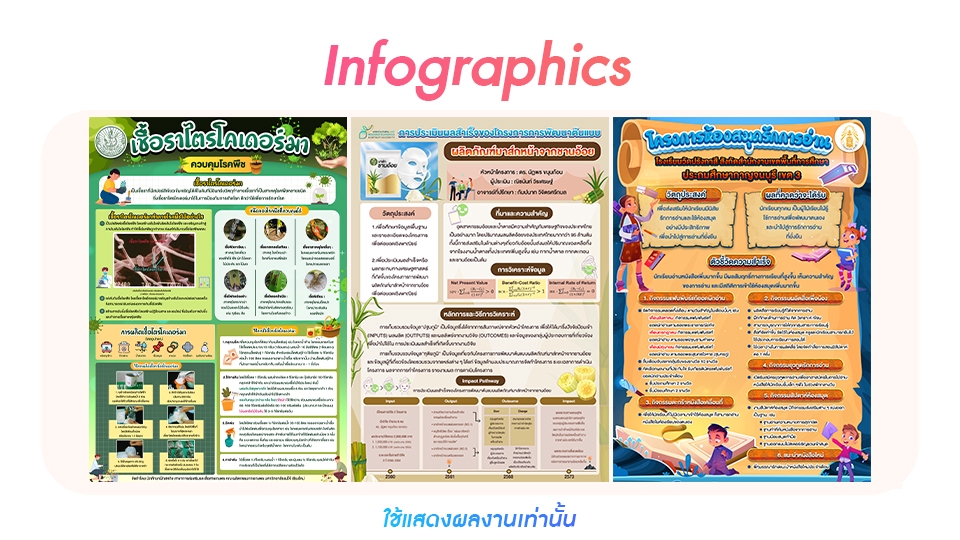 Infographics - รับออกแบบ Infographic งานไว งานด่วน เสร็จทันภายใน 24 ชม. ราคาสบายกระเป๋า - 23