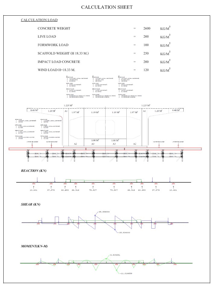 รับเขียนแบบโครงสร้างบ้าน ออกแบบโครงสร้างอาคาร เขียนแบบอาคาร เขียนแบบบ้านชั้นเดียว เขียนแบบบ้าน 2 ชั้น เขียนแบบก่อสร้างอาคาร เขียนแบบโครงสร้างบ้าน