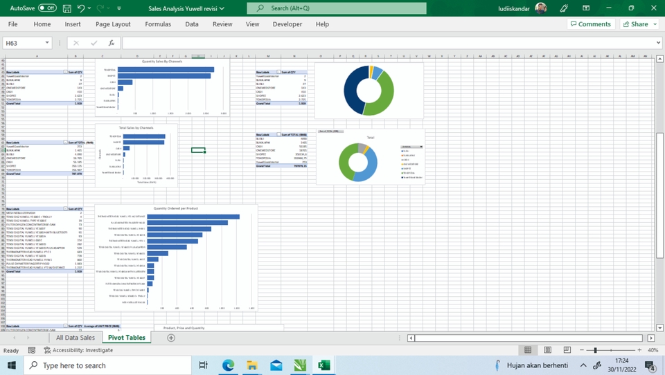 Analisis Data - microsoft excel solution - 4