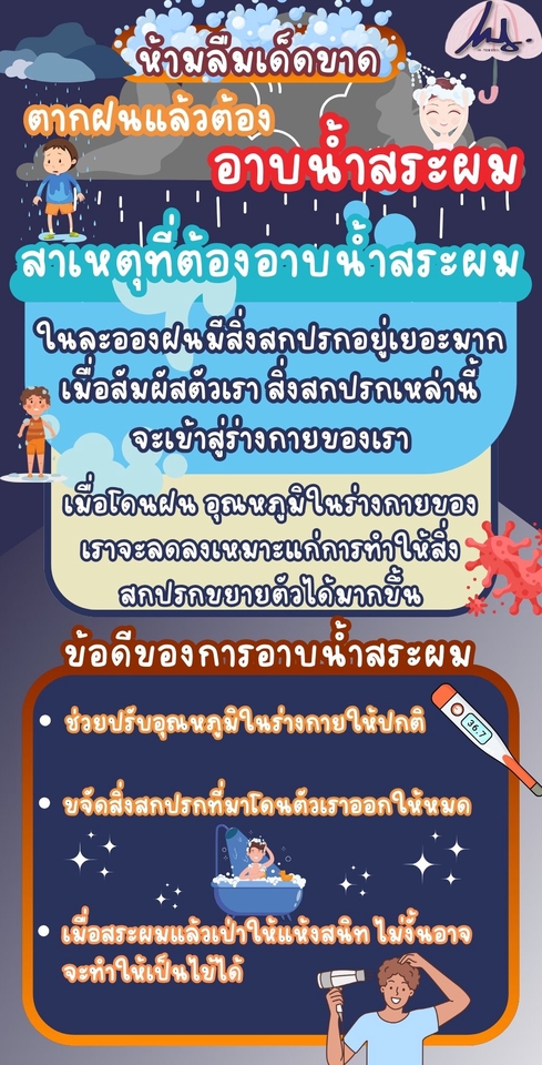 Infographics - งานประชาสัมพันธ์ เกร็ดความรู้ภายในบริษัท  - 14