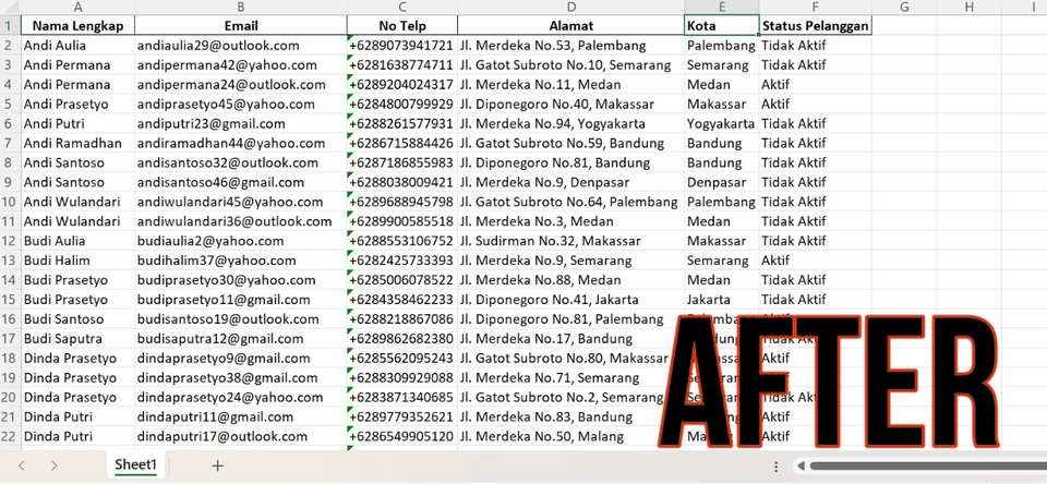 Saya akan melakukan data entry dengan cepat dan akurat