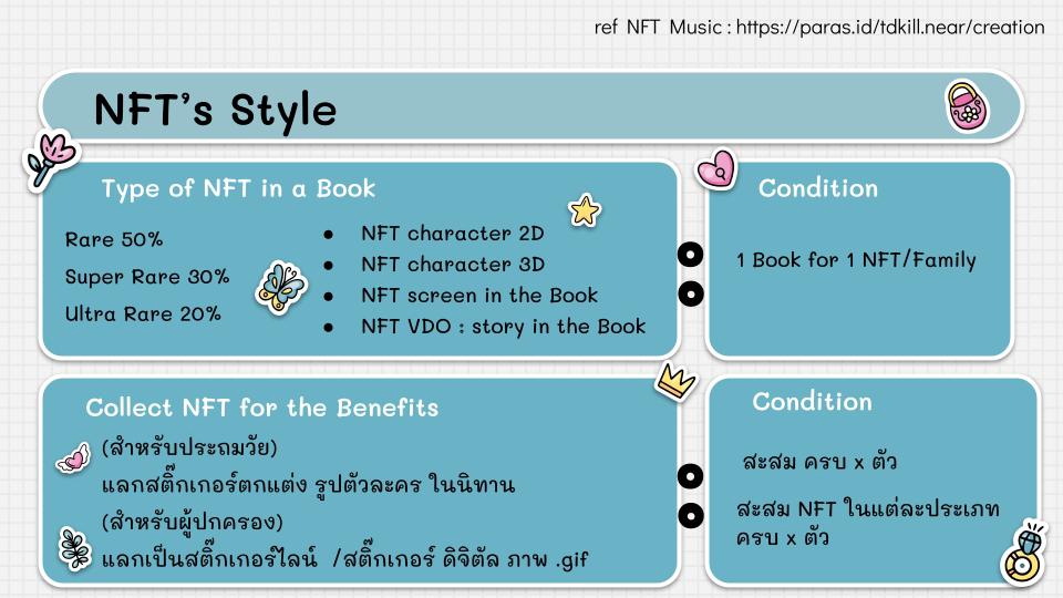 Presentation - ออกแบบ & จัดทำ Presentation | เน้นอ่านง่าย | เข้าใจง่าย - 8