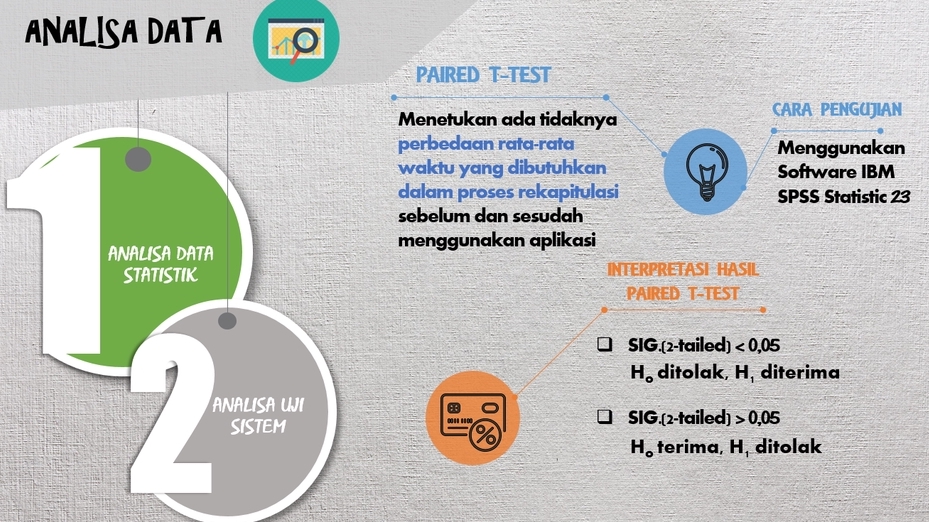 Pengetikan Umum - Pembuatan Powerpoint Kreatif & Anti Boring - 1