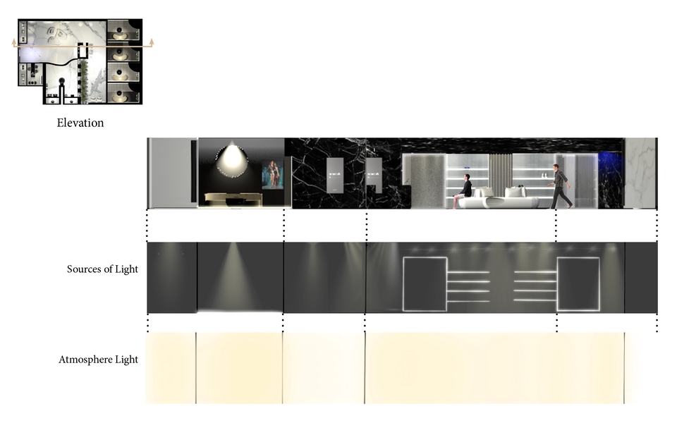 ออกแบบตกแต่งภายในและภายนอก - รับออกแบบ interior & exterior และขึ้นแบบ - 9