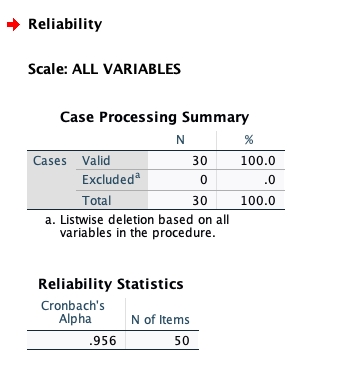 อื่นๆ - รับคลีนข้อมูล รันโปรแกรม IBM spss statistic พร้อมสรุป - 7