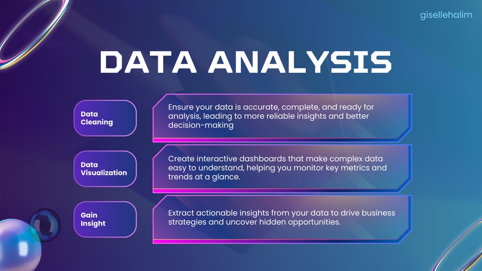 Jasa analisis data membantu bisnis Anda mendapatkan insights yang berharga untuk mengambil keputusan yang tepat.