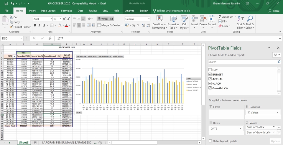 Jasa Lainnya - Jasa Pengolahan Data Excel, Pivot Table 24 Jam - 2