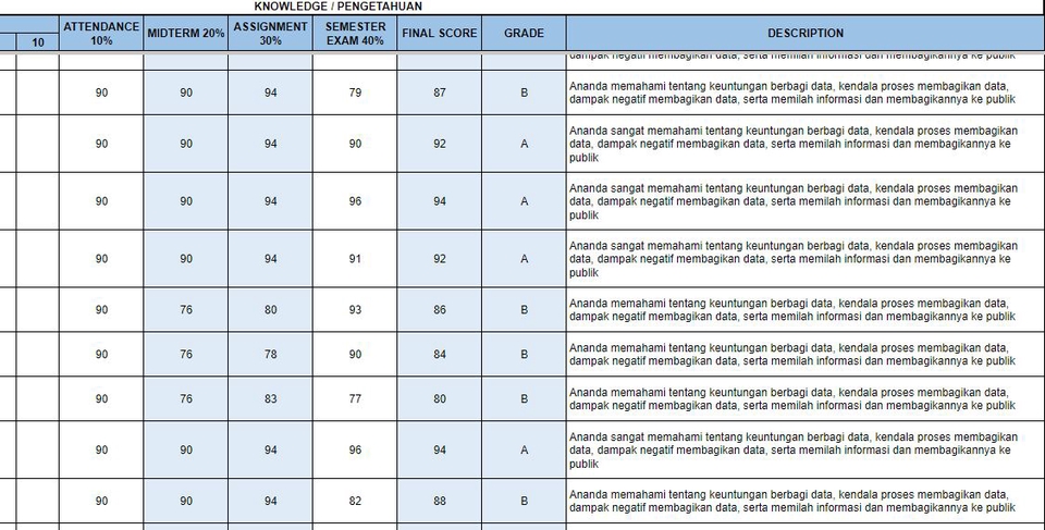 Entri Data Microsoft Excel dan Spreadsheet