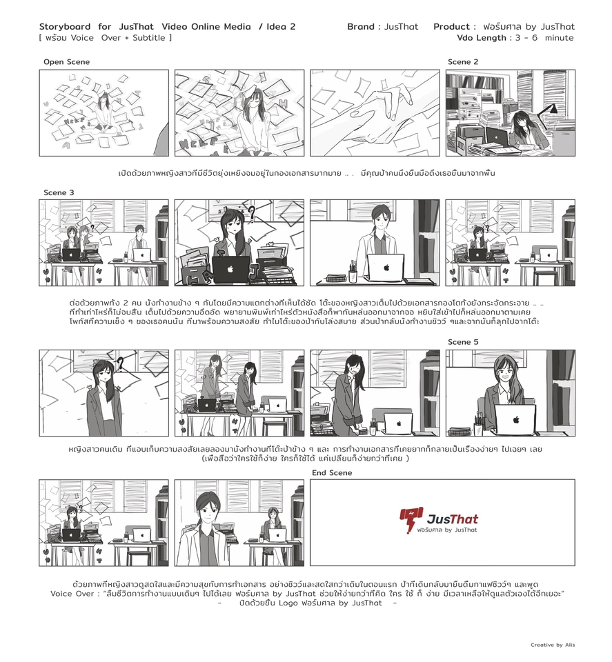 วาด/ออกแบบสตอรี่บอร์ด - รับวาด Storyboard 🎨✏️ Creative Think / Concept Ideas / Mood Board 👩🏻🦳👩🏻🦰 - 22