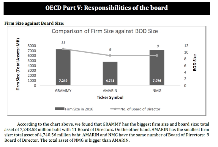 แปลภาษา - รับแปลภาษา (อังกฤษ-ไทย & ไทย-อังกฤษ & อังกฤษ-อังกฤษ) เร็ว ทันใจ งานคุณภาพ ราคามิตรภาพ - 3