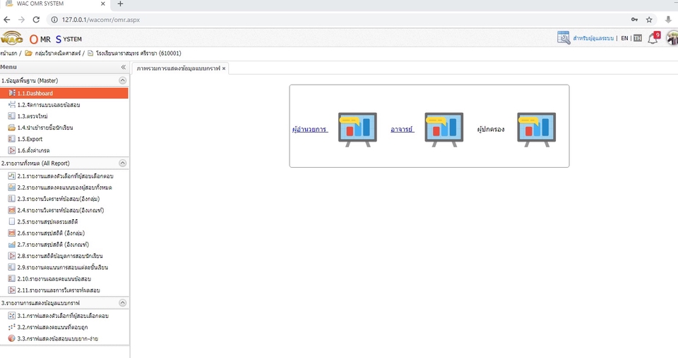 Web Development - รับทำเว็บไซต์ พัฒนาและออกแบบระบบ ด้วยภาษา asp.net c# - 6