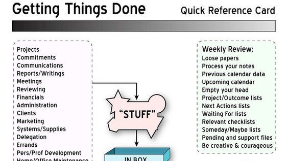 Mulai Bisnis/Start-up - Bussiness Development Food and Beverages - 4