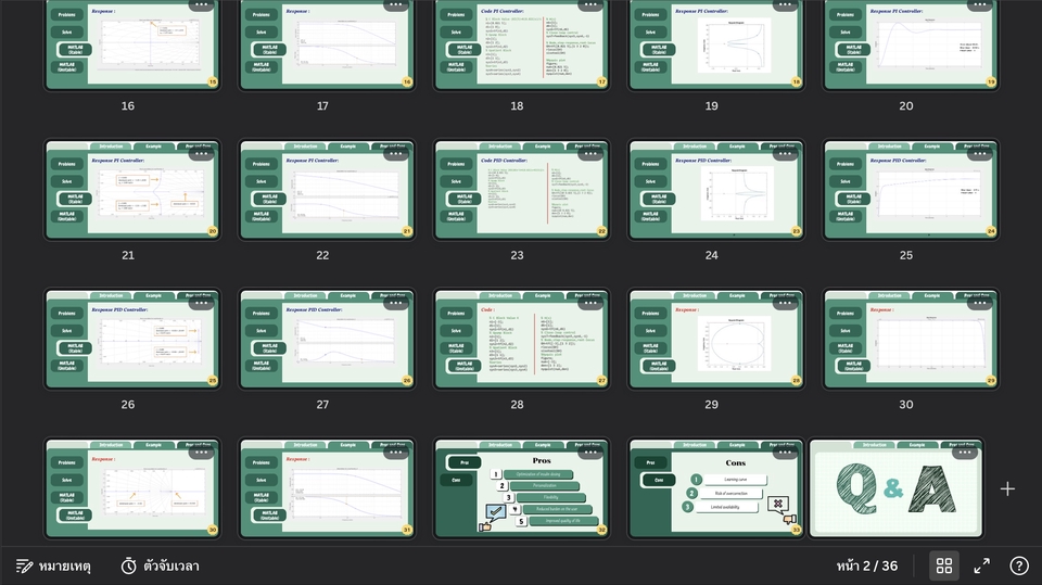 Presentation - รับทำ Presentation ราคานักเรียน นักศึกษา - 13