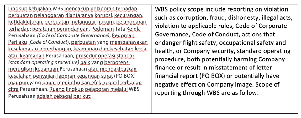 Penerjemahan - English-Indo & Indo-English Translation - 4