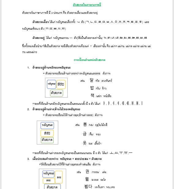 ผู้เชี่ยวชาญให้ความรู้เฉพาะด้าน - รับติวสอนการบ้านและแกรมมาร์ภาษาเกาหลีออนไลน์ ติวเพิ่มเกรด ทบทวนบทเรียน เพิ่มความเข้าใจ  - 4