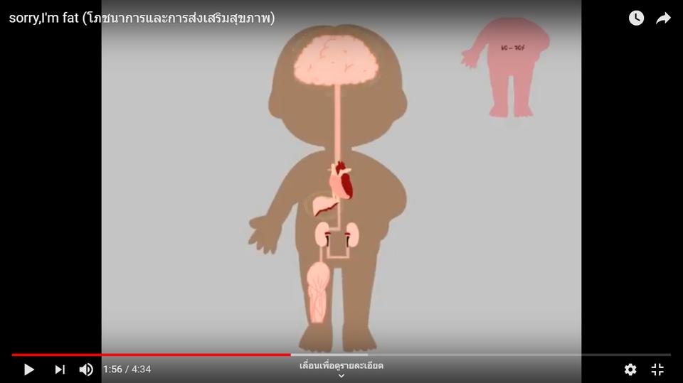 รับทำ motion graphics โมชั่นอินโฟกราฟิก