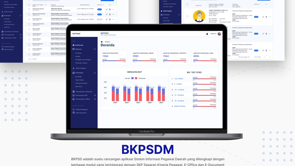 Web Development - Jasa Pembuatan Aplikasi Web Profesional, Company Profile, E-commerce, Fintech, Payrol System, dll. - 1